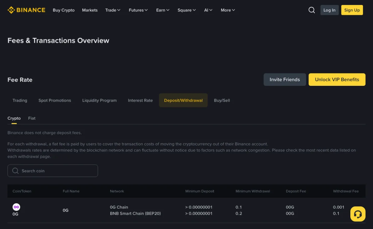 Binance public fee page, Deposit/Withdrawal tab, with columns for Coin/Token, Full Name, Network, Minimum Deposit, Minimum Withdrawal, Deposit Fee and Withdrawal Fee