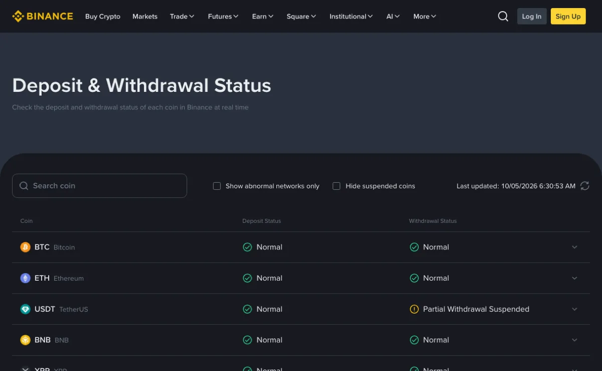 Binance public Deposit & Withdrawal Status page: columns for Coin, Deposit Status and Withdrawal Status, with the Show abnormal networks only and Hide suspended coins checkboxes and a Last updated time above the table
