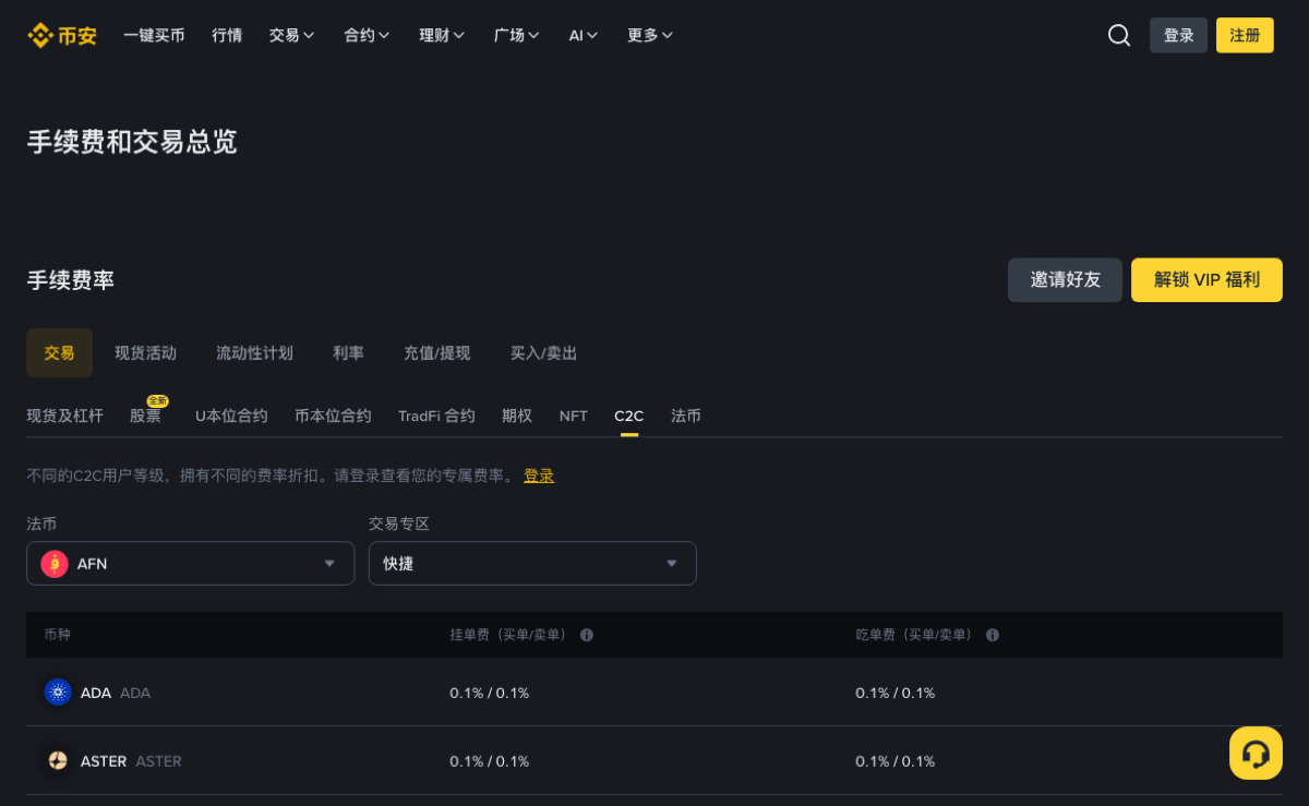 币安中文 C2C 费率公开页，显示法币、交易专区筛选框和登录查看专属费率提示